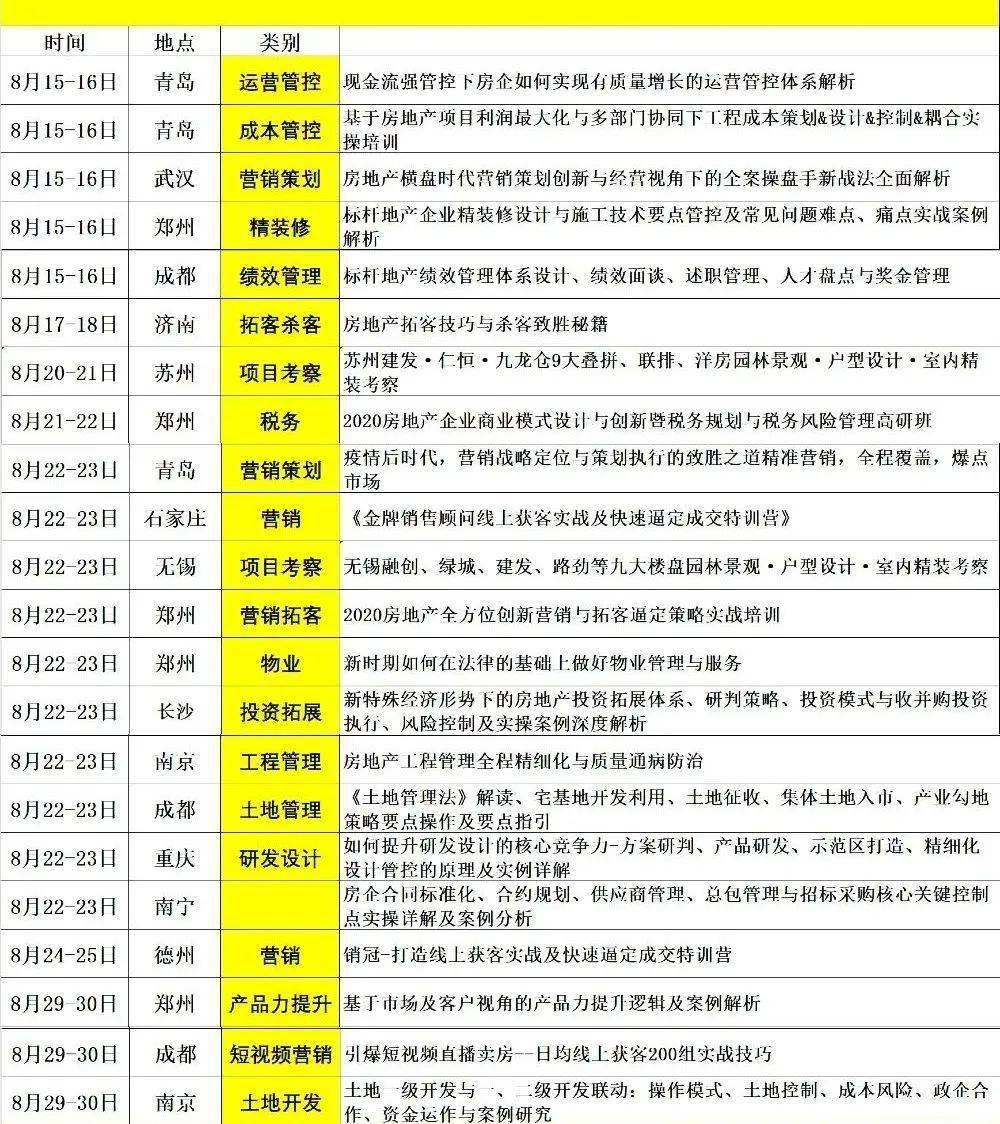 2024澳门天天开好彩大全杀码,广泛的解释落实支持计划_精简版105.220