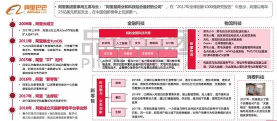 新奥资料免费精准新奥生肖卡,科技成语分析落实_娱乐版305.210