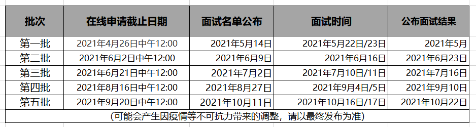 新澳开奖记录今天结果查询表,重要性解释落实方法_3DM36.40.79