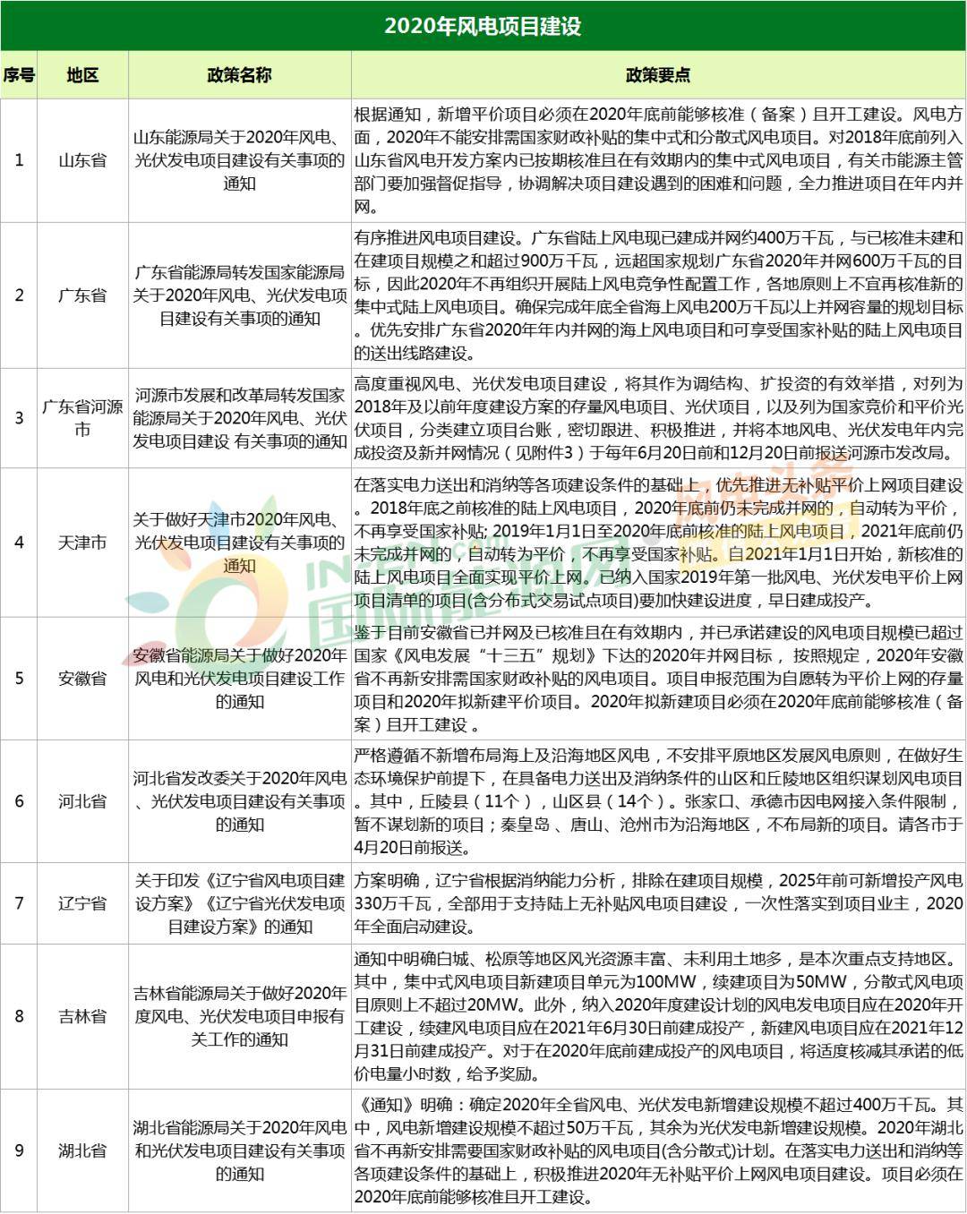 新奥资料免费精准,广泛的解释落实支持计划_粉丝版345.372