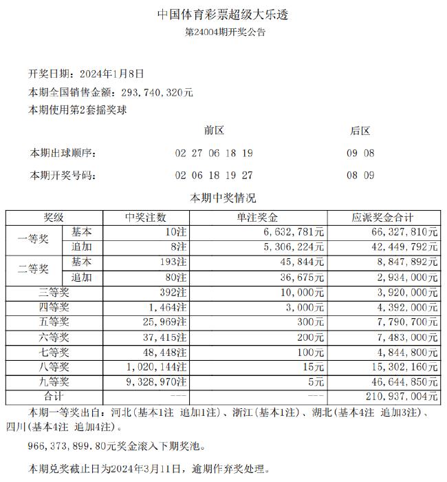 新奥彩资料免费提供353期,绝对经典解释落实_标准版90.65.32