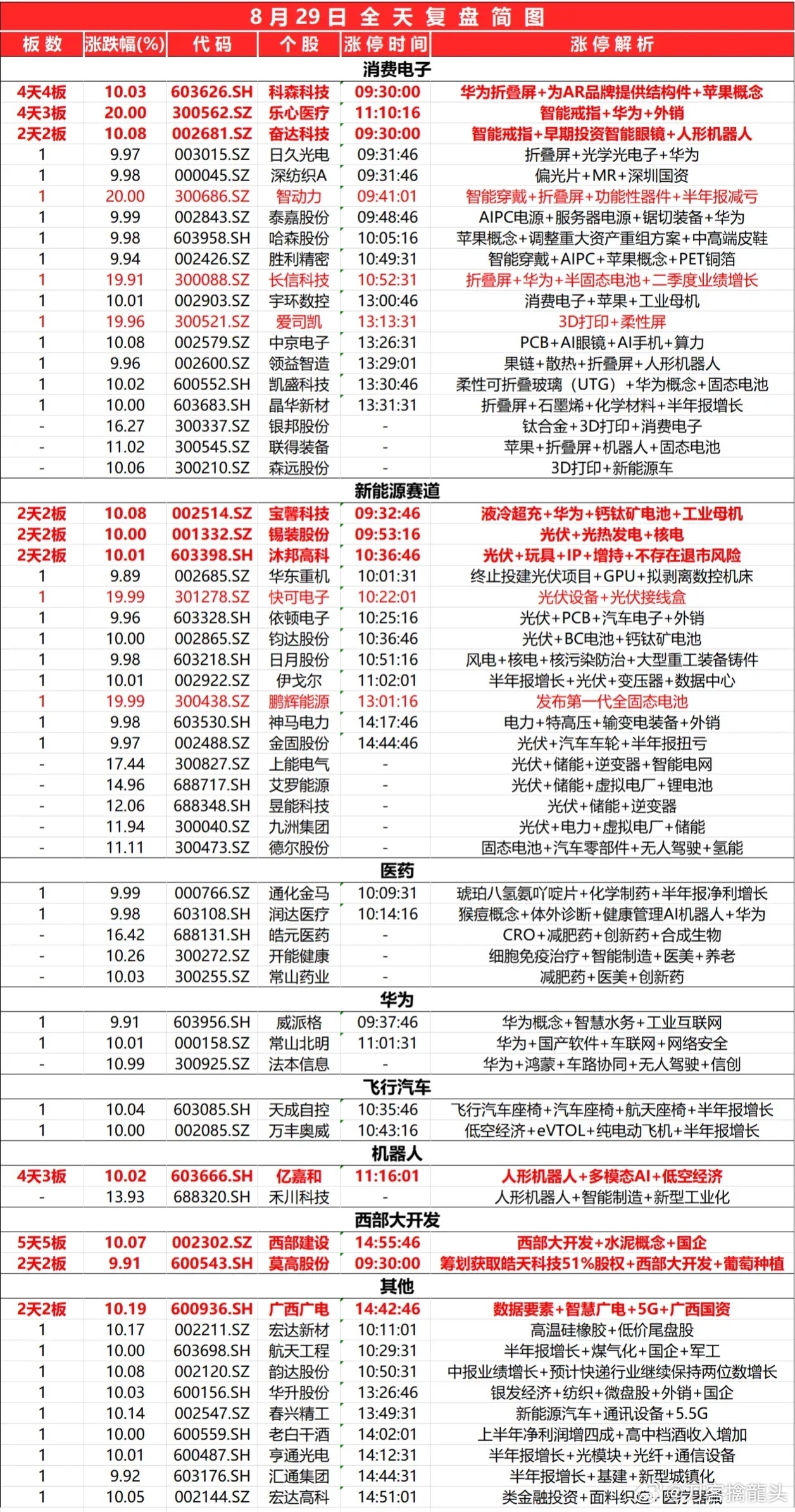 494949,广泛的关注解释落实热议_win305.210