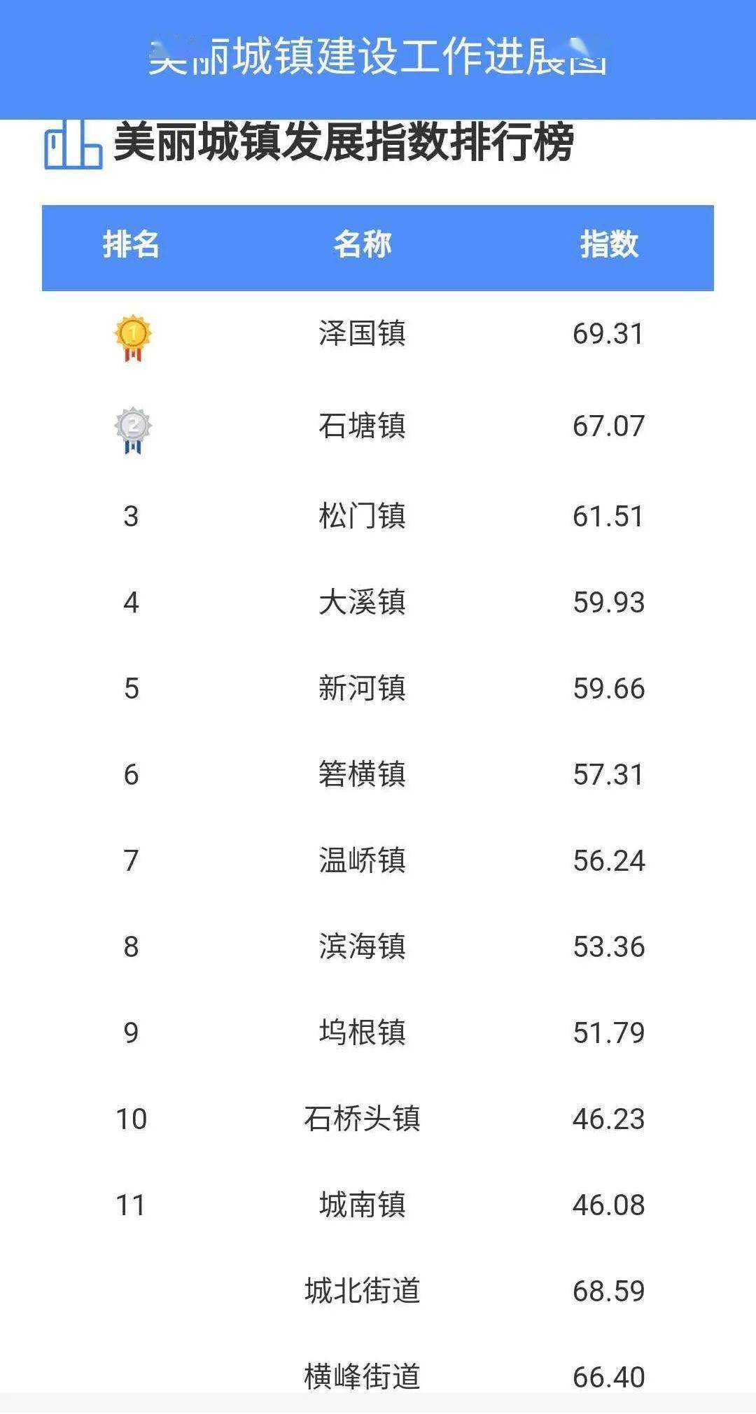 新澳门最新最快资料,诠释解析落实_3DM36.40.79