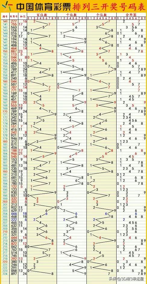 澳门六开彩开奖结果开奖记录2024年,经典解释落实_3DM36.40.79