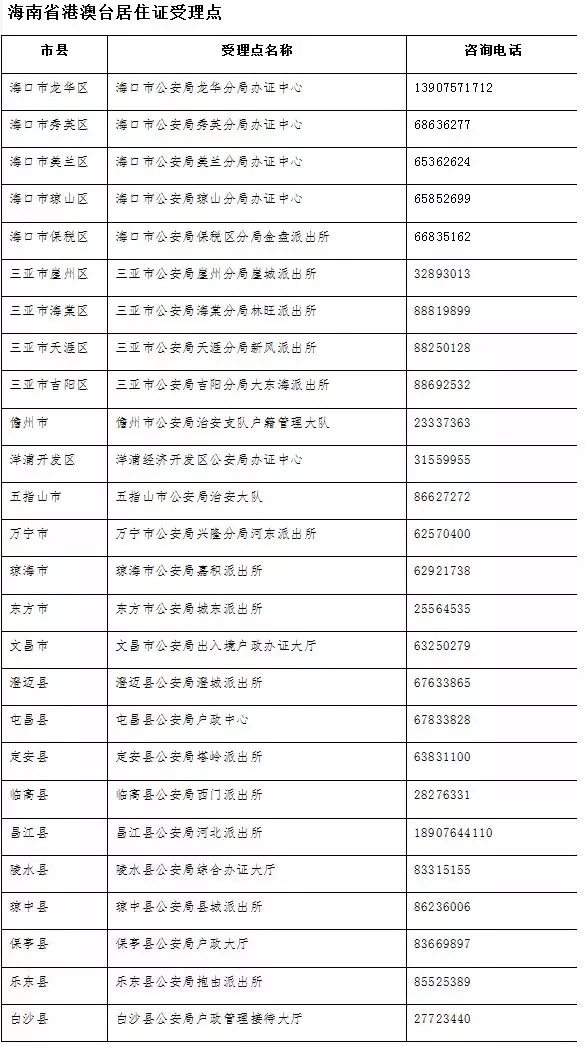 澳门开奖结果开奖记录表62期,决策资料解释落实_ios2.97.118