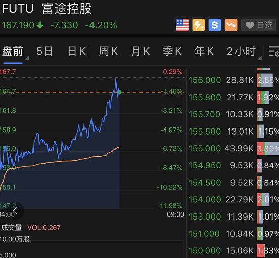 2024澳门特马今晚开奖06期,最新热门解答落实_专业版150.205