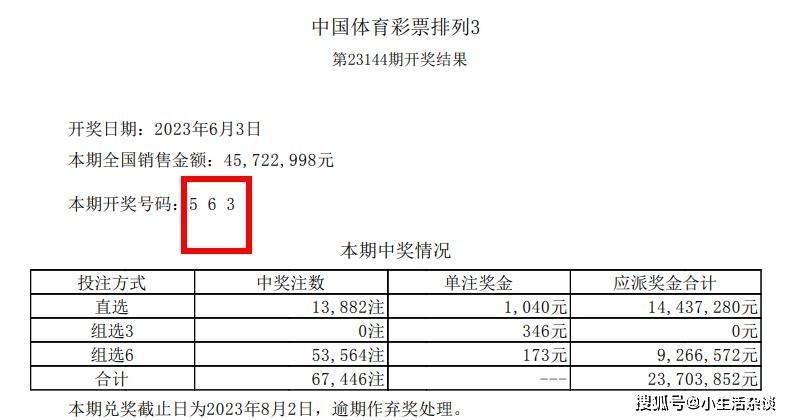 管家婆一肖一码00中奖网站  ,广泛的解释落实方法分析_精简版105.220