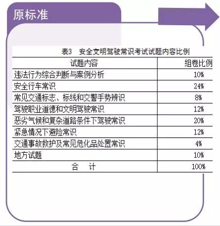 新奥天天免费资料单双,涵盖了广泛的解释落实方法_豪华版180.300