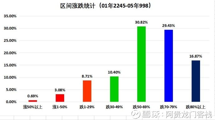 澳门六和彩资料查询2024年免费查询01-36,国产化作答解释落实_HD48.32.12