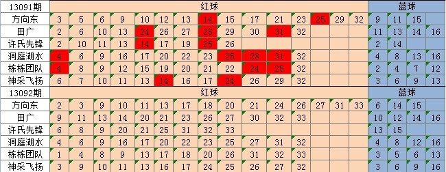 新澳门管家婆一句,国产化作答解释落实_3DM36.40.79