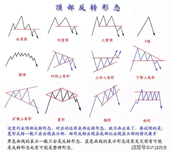 澳门一肖一码一一特一中厂,广泛的解释落实支持计划_娱乐版305.210