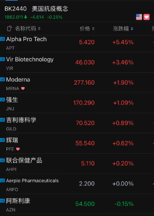 4949澳门彩开奖结果发现,效率资料解释落实_win305.210