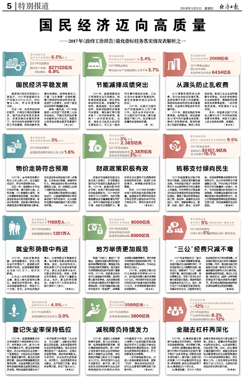 新澳精准资料大全,最新核心解答落实_极速版49.78.58