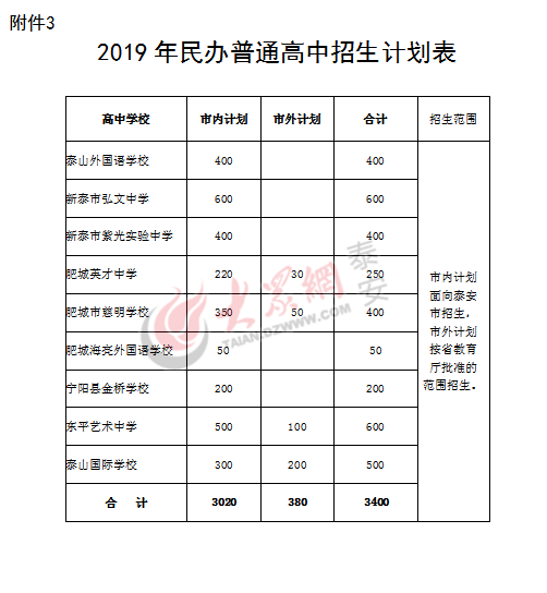 澳门开奖结果+开奖记录表生肖,全面解答解释落实_win305.210