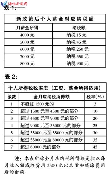 澳门正版猛虎报资料,收益成语分析落实_娱乐版305.210