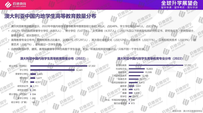 2024新澳免费资科大全,最新核心解答落实_专业版150.205