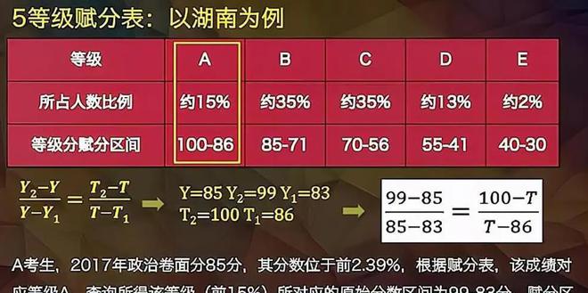 新澳门王中王开奖,最佳精选解释落实_极速版49.78.58