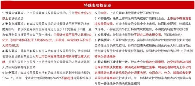 澳门最精准正最精准龙门客栈,准确资料解释落实_专业版150.205