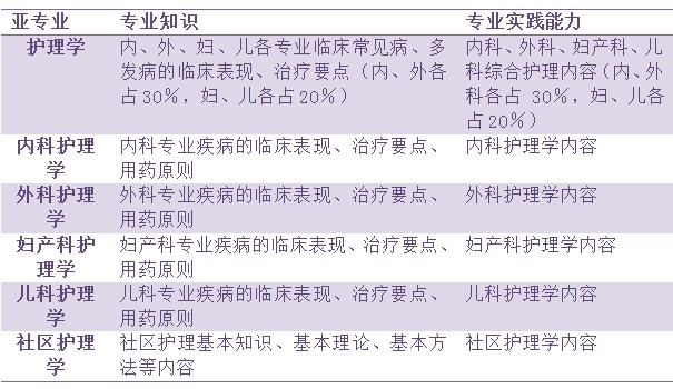 新澳精准资料免费提供生肖版,重要性解释落实方法_娱乐版305.210