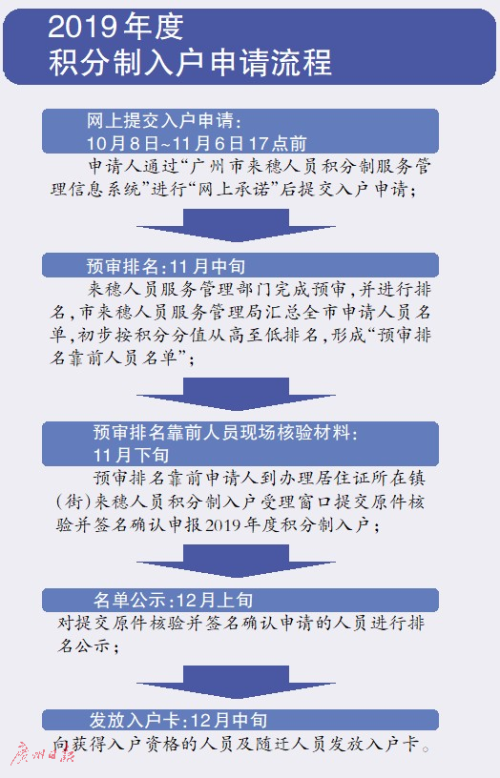 新澳最准的免费资料,效率资料解释落实_精英版201.124