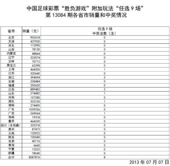 2024年澳门六开彩开奖结果查询,诠释解析落实_经典版172.312