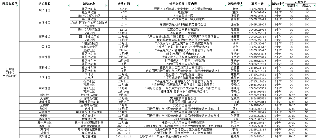 新澳新奥门正版资料,收益成语分析落实_专业版150.205