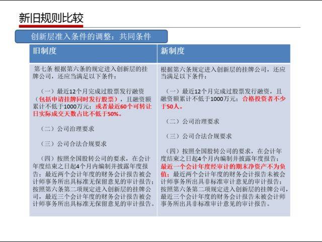 新澳天天开奖资料大全1052期,最新答案解释落实_娱乐版305.210