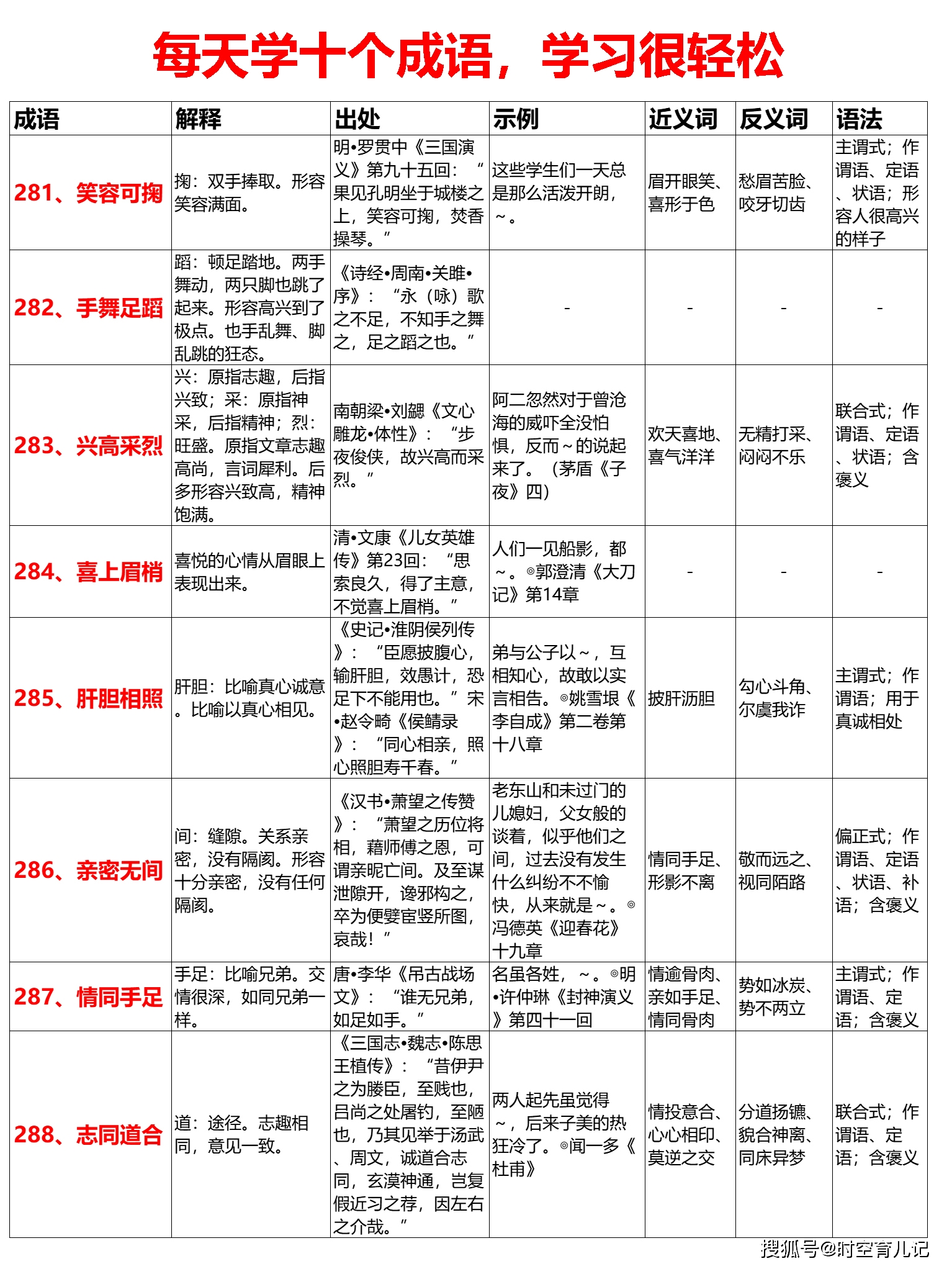 2024天天开好彩大全正版,收益成语分析落实_粉丝版345.372