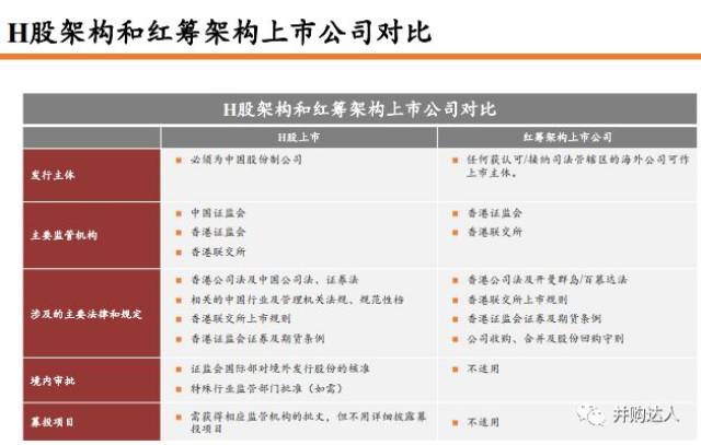 二四六香港资料期期中准,全面解答解释落实_极速版49.78.58