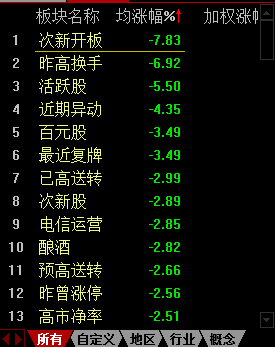 澳门管家婆资料一码一特一,准确资料解释落实_专业版150.205