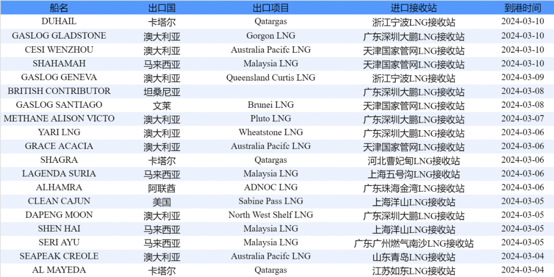 二四六澳门免费全全大全,最新核心解答落实_标准版90.65.32