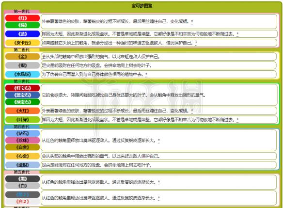 2024新澳资料大全免费下载,效率资料解释落实_win305.210