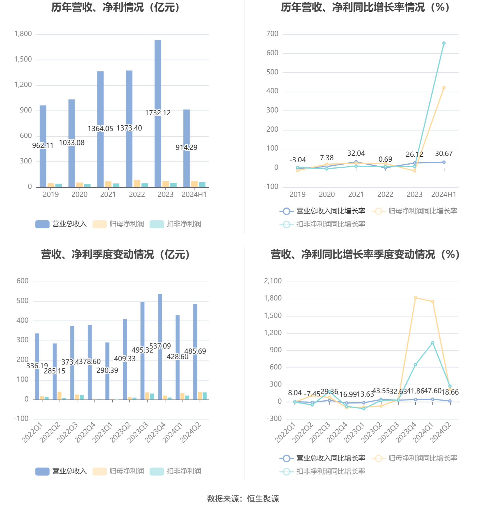 新澳资料大全资料,经典解释落实_3DM36.40.79