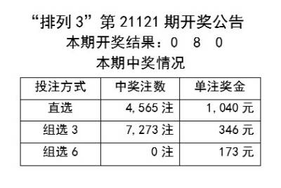 新澳好彩免费资料查询郢中白雪,全面解答解释落实_专业版150.205