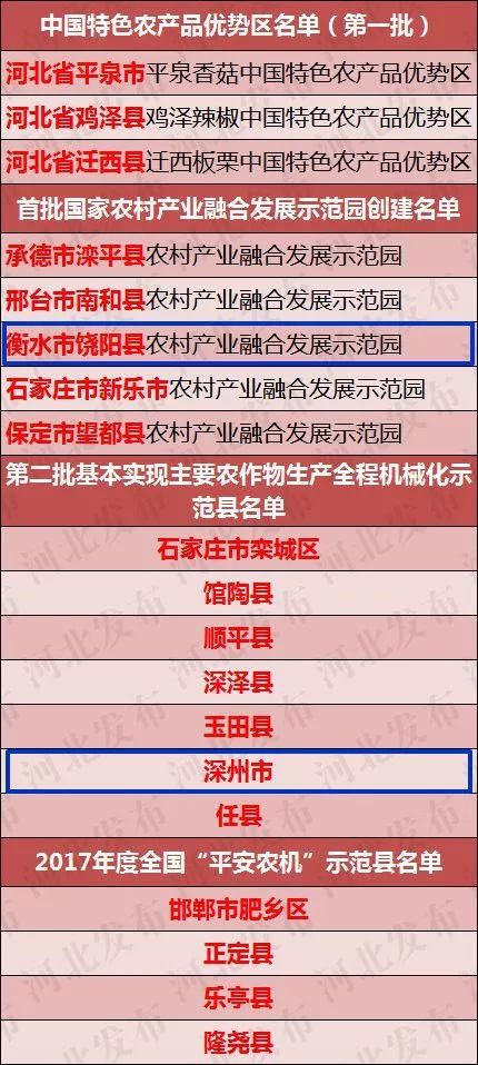 澳门最准一码一肖一特  ,正确解答落实_win305.210