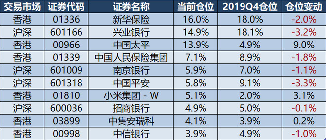 香港二四六天天彩开奖,收益成语分析落实_经典版172.312