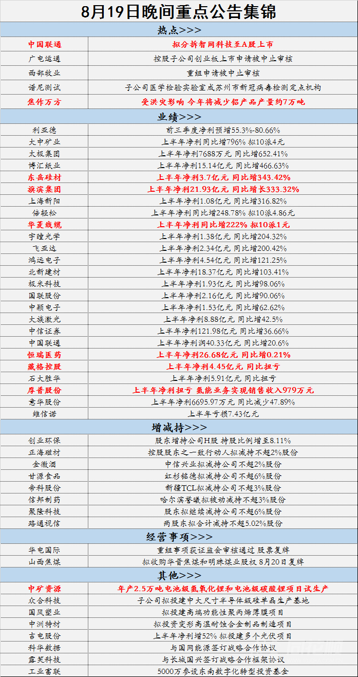 澳门内部资料和公开资料,准确资料解释落实_豪华版180.300