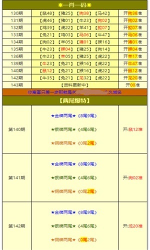 新奥门特免费资料大全198期,最新答案解释落实_3DM36.40.79