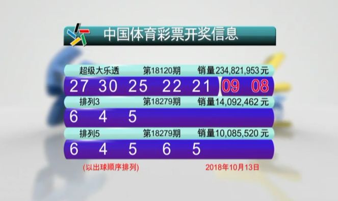 新澳门六开彩开奖结果2024年,经典解释落实_3DM36.40.79