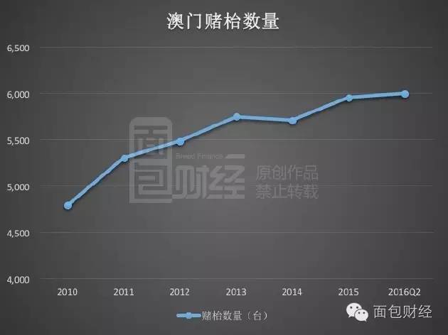 澳门最精准免费资料,经典解释落实_3DM36.40.79