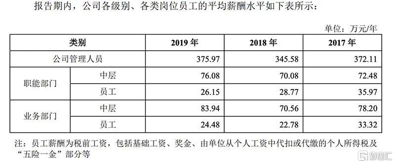 香港期期准资料大全  ,最新正品解答落实_粉丝版345.372