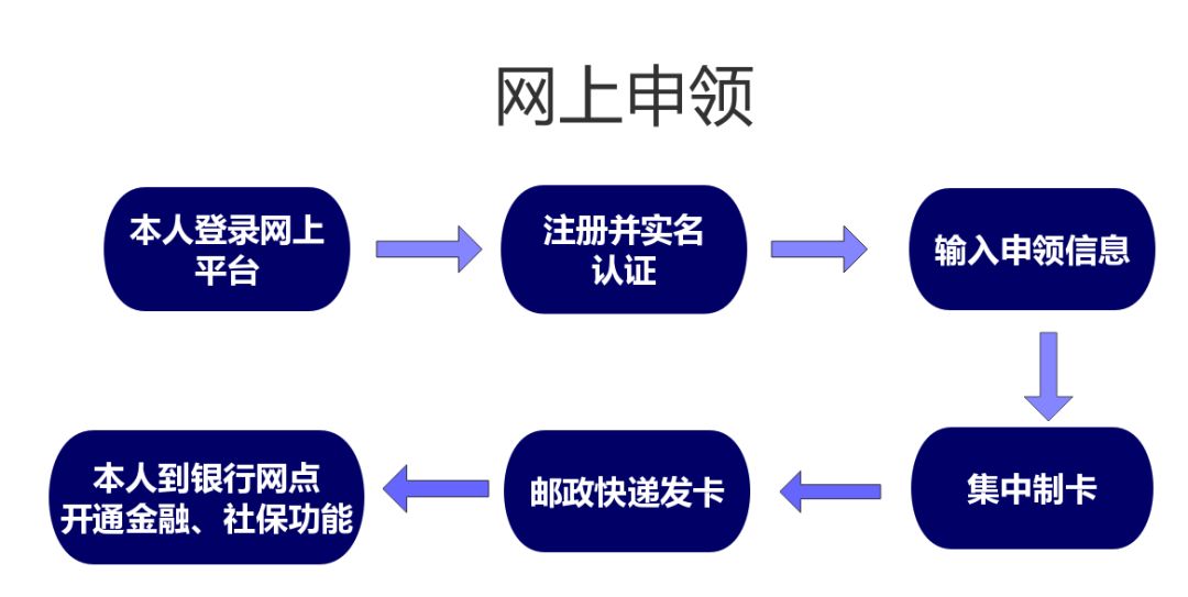 2024年新奥门天天开彩免费资料,科技成语分析落实_标准版90.65.32