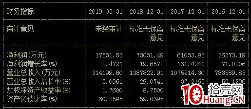 7777788888精准新传真,最新热门解答落实_3DM36.40.79