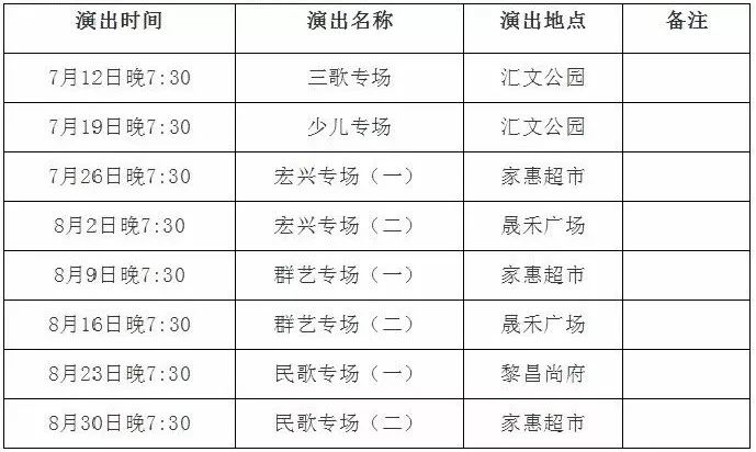 新奥彩今天晚上开奖结果查询表,涵盖了广泛的解释落实方法_娱乐版305.210