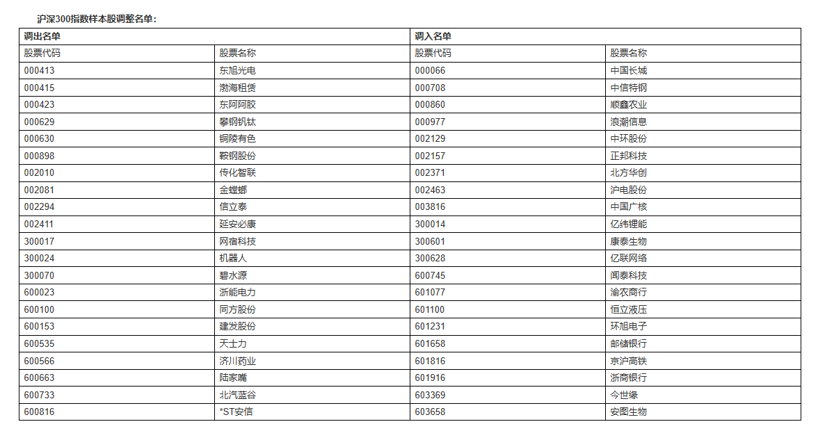 新澳管家婆一句话,最新热门解答落实_豪华版180.300