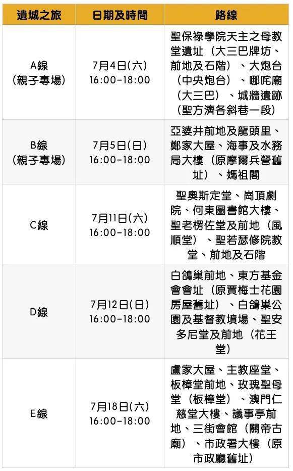 新澳门历史所有记录大全,广泛的关注解释落实热议_游戏版256.184