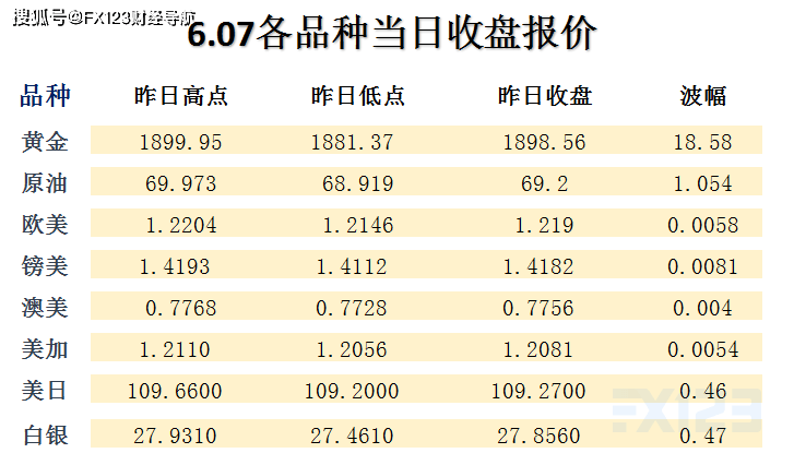 新澳内部资料精准一码波色表,重要性解释落实方法_豪华版180.300