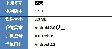 新澳36码期期必中特资料,时代资料解释落实_Android256.184