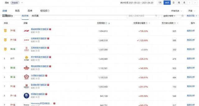 一码一肖100准今晚澳门,收益成语分析落实_精英版201.124