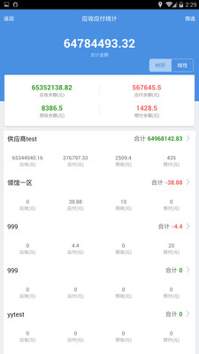 7777788888精准管家婆免费,最佳精选解释落实_Android256.184